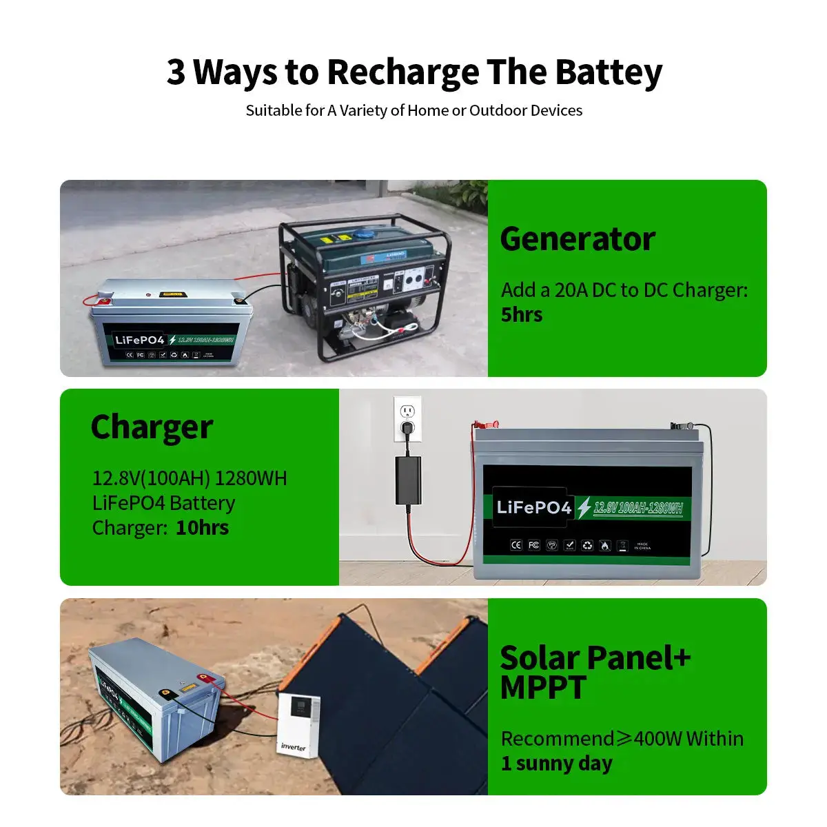 25.6V 200AH Solar Storage Lithium Ion Battery - Image 5