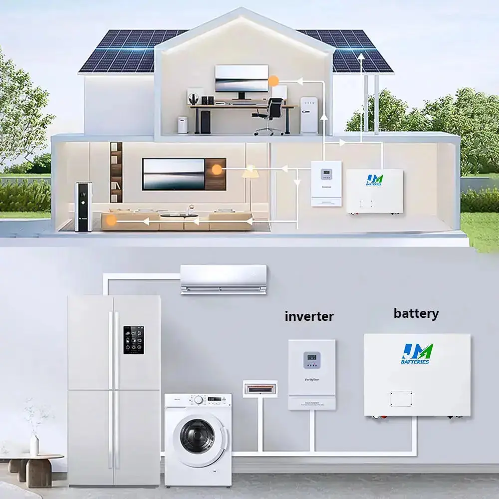 48v 100ah Home Solar Energy System Sodium Ion Battery - Image 3