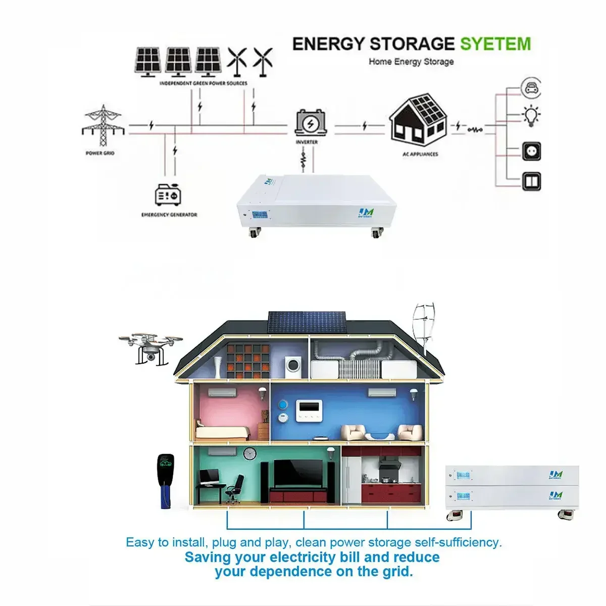 48V 300Ah 15KWH Wall Mounted Solar Energy Storage Battery - Image 8